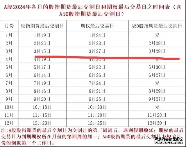 富时A50ETF嘉实