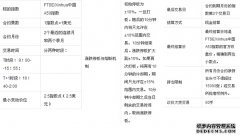 【早报】美伊收到停火协议方案；短线交易监管