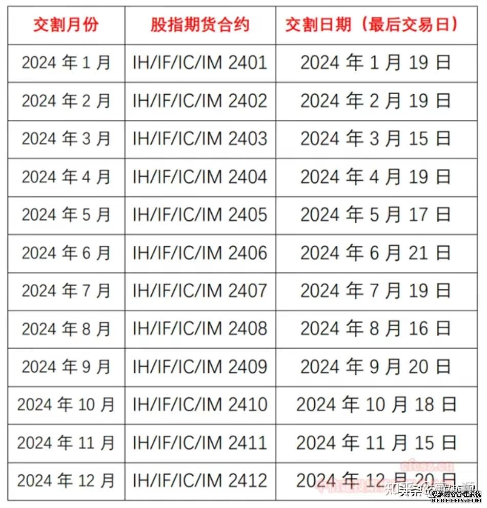 海通期货：拟申请公司股票终止挂牌 将视情况择机启动本公司与国泰君安期货合并重组